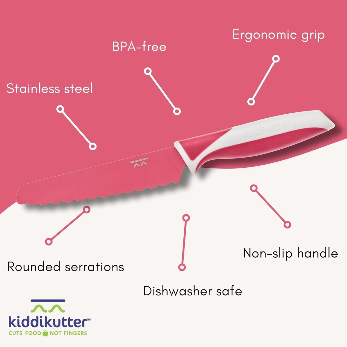 [IBU Exclusive] Pre-Order kiddikutter children-friendly knife